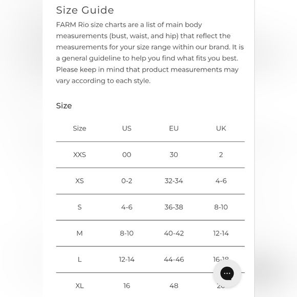 NWT Farm Rio Wonderful Headdress Midi Dress - Picture 9 of 17